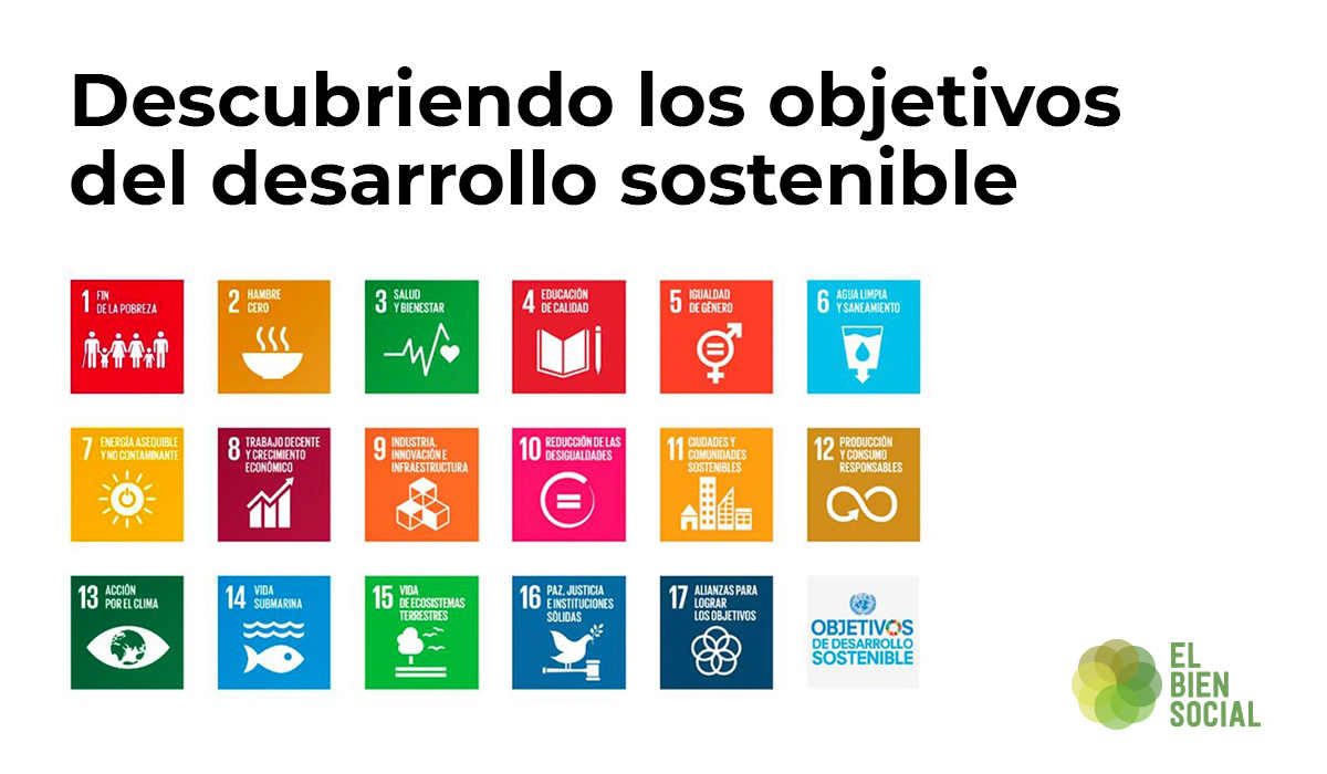¿Qué son los objetivos del desarrollo sostenible?